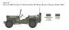 Italeri 3635 Willys Jeep MB 80th Anniversary 1941-2021 1/24